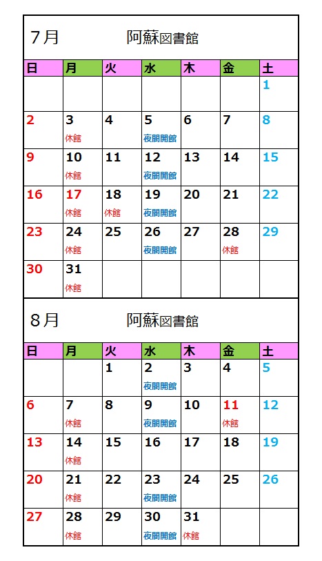 阿蘇